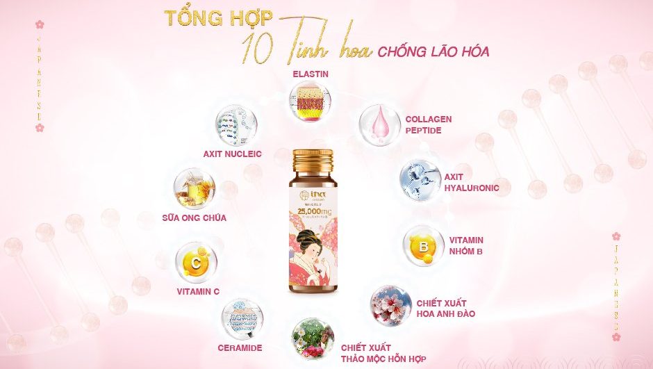 ina-collagen-tong-hop-10-tinh-hoa-chong-lao-hoa